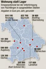 SZ-Graphik; Quelle: Bayerischer Flüchtlingsrat
